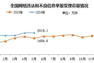 必威客服app下载截图4